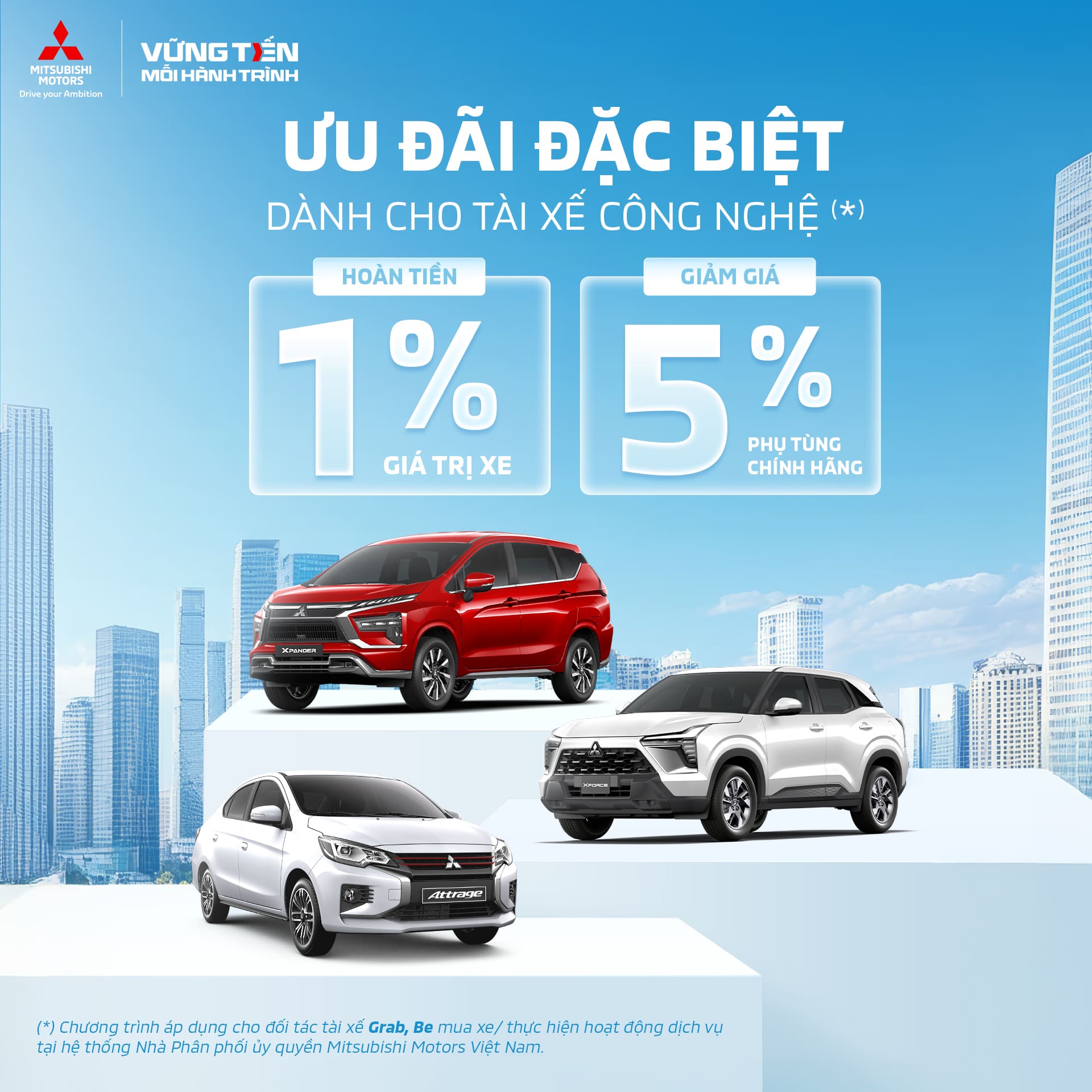 Giới thiệu gói dịch vụ Hỗ Trợ Khẩn Cấp 247​